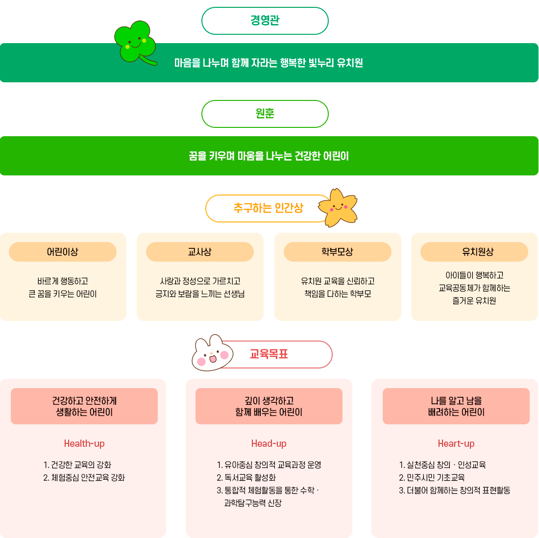 교육목표 이미지